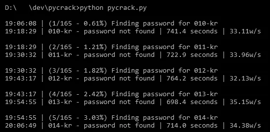 A command line with output of failed decryption of the files.